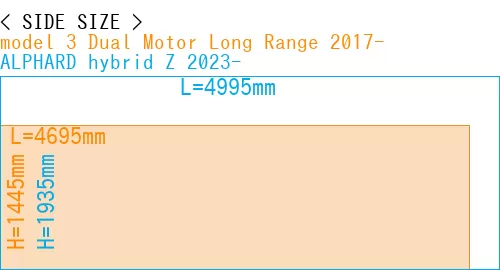 #model 3 Dual Motor Long Range 2017- + ALPHARD hybrid Z 2023-